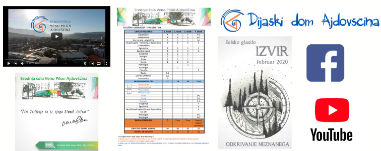 povezave_inf_dan